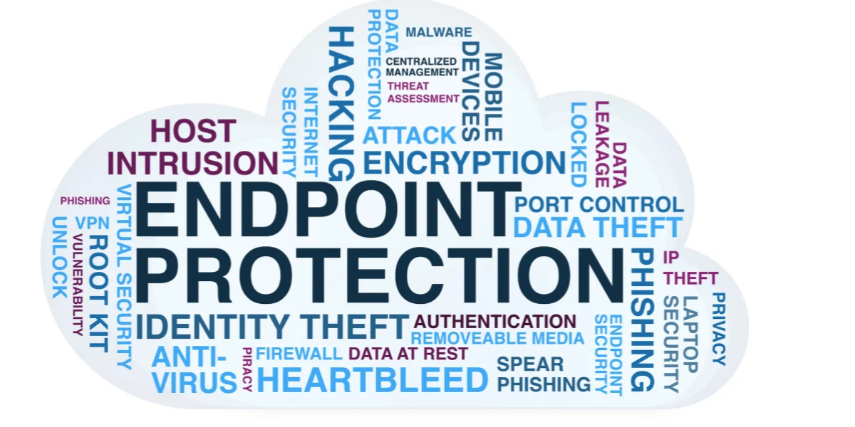 Empower Your Digital Defense: Unleashing the Potential of Antivirus Endpoint Protection